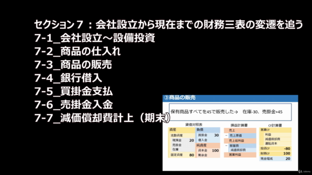 【腹落ち&感動!財務諸表は感覚で理解できる】Accounting&Finance入門講座「財務三表の本質をつかむ」 – Screenshot 4