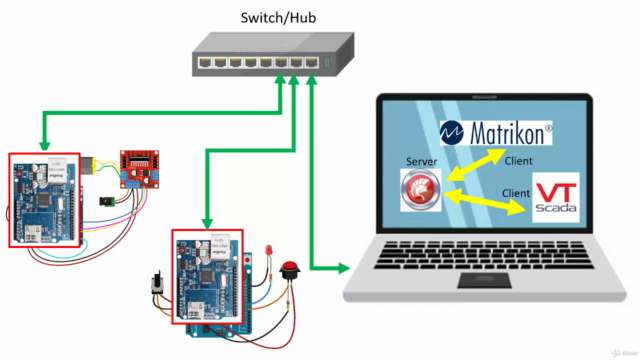 Membangun SCADA HMI Menggunakan Arduino Melalui Protokol OPC – Screenshot 3