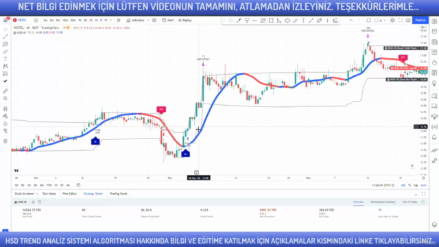 MGB4S Borsa Hisse Senedi Teknik Analiz Alım Satım Eğitimi – Screenshot 2