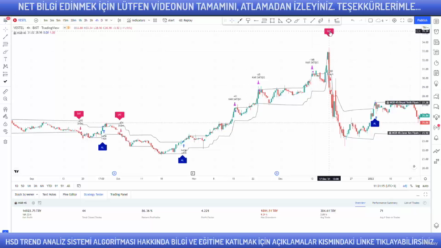 MGB4S Borsa Hisse Senedi Teknik Analiz Alım Satım Eğitimi – Screenshot 4