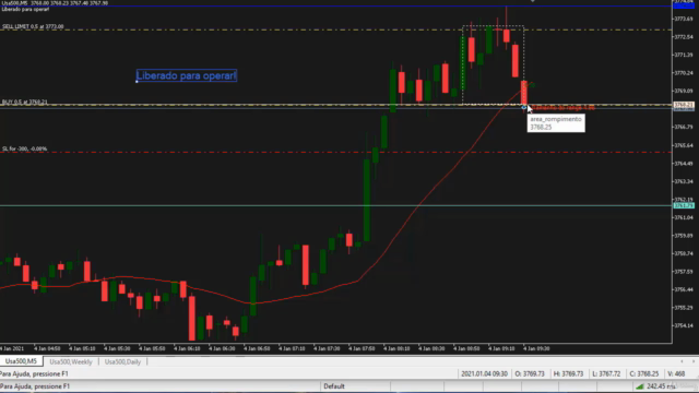 Mql5 - Crie um robô consistente passo a passo do zero – Screenshot 1