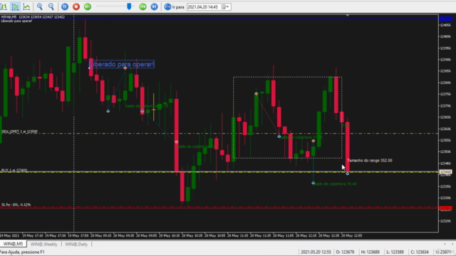 Mql5 - Crie um robô consistente passo a passo do zero – Screenshot 4