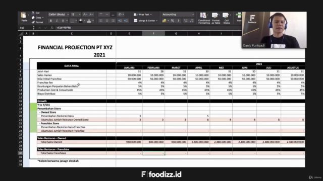 [E-COURSE] Menyusun Business Plan untuk Bisnis Kuliner – Screenshot 1