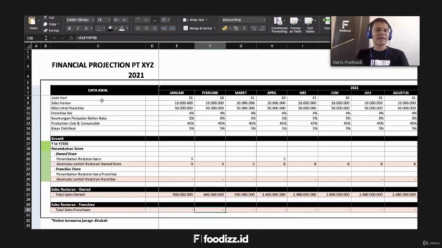 [E-COURSE] Menyusun Business Plan untuk Bisnis Kuliner – Screenshot 3