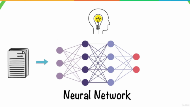 Learn Artificial Neural Network From Scratch in Python - Screenshot_01