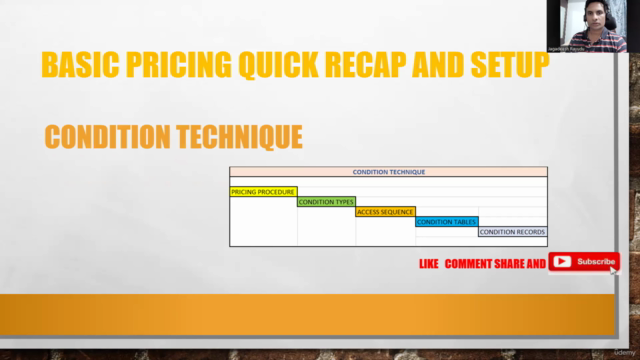 SAP SD ECC or  S4HANA  expert advanced pricing concepts - Screenshot_01