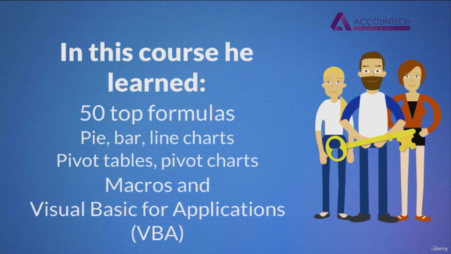 MS Excel Complete Basic to Advance Training Course – Screenshot 2