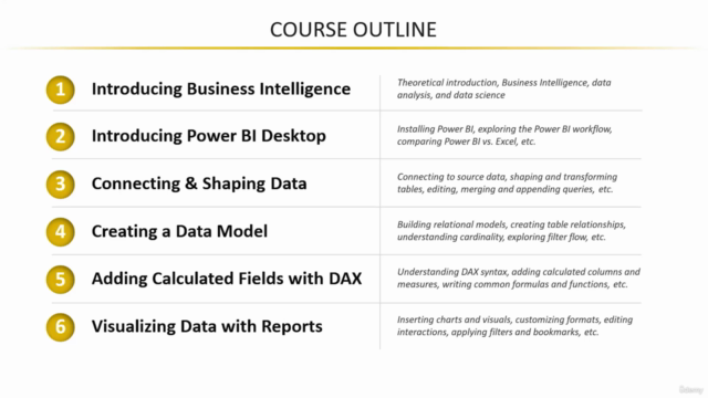 Business Intelligence using Microsoft Power BI (in Arabic) – Screenshot 4