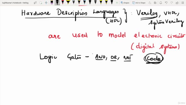 Verilog HDL Through Examples – Screenshot 3