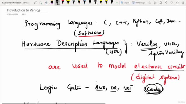 Verilog HDL Through Examples – Screenshot 4