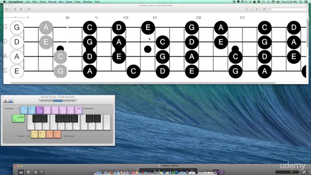 Learn BASS GUITAR- Have Fun, Amaze Your Friends- It's Easy! – Screenshot 2
