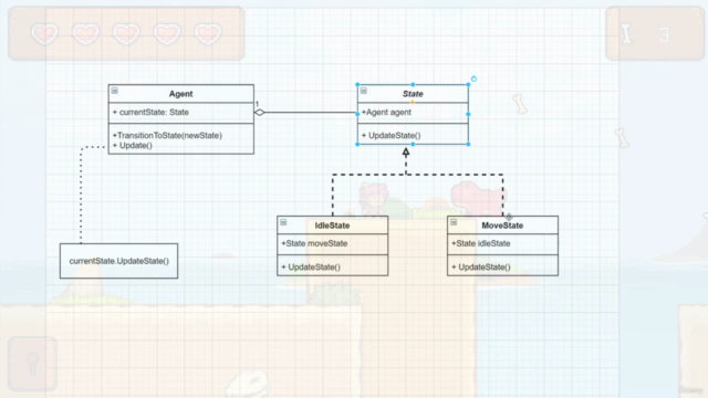 Make a 2d Platformer in Unity 2020 using Design patterns – Screenshot 1