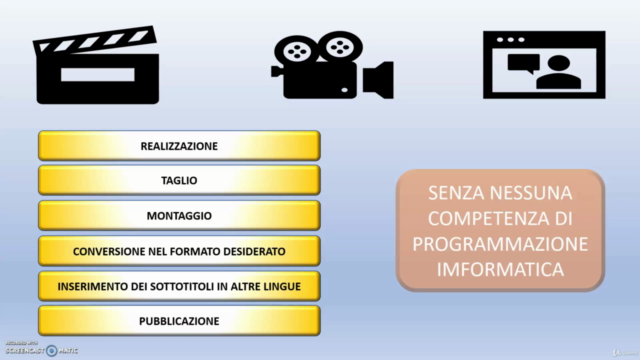 Videomaking. Dal file ai sottotitoli. Realizza il tuo video – Screenshot 1