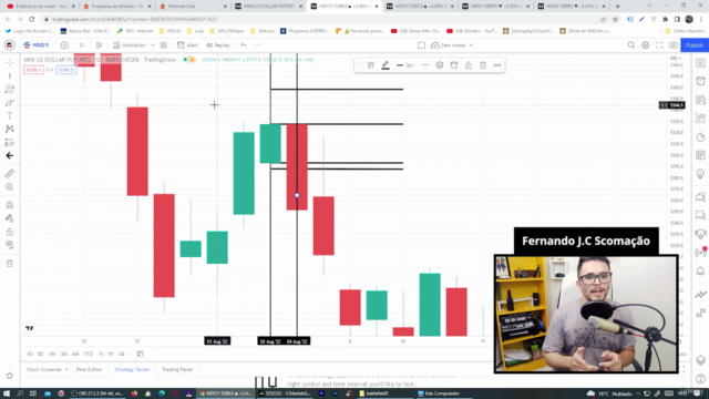 Aprenda Day Trade : Consistente : Do Básico ao Avançado – Screenshot 1