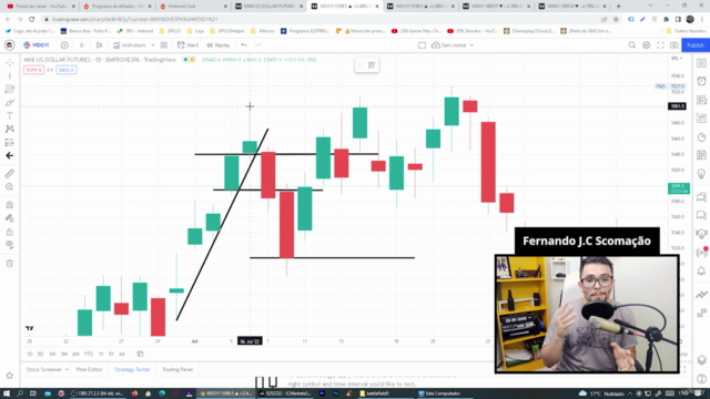 Aprenda Day Trade : Consistente : Do Básico ao Avançado – Screenshot 2