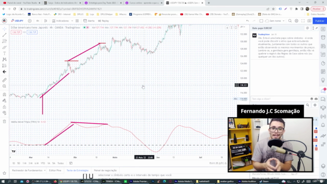 Aprenda Day Trade : Consistente : Do Básico ao Avançado – Screenshot 3