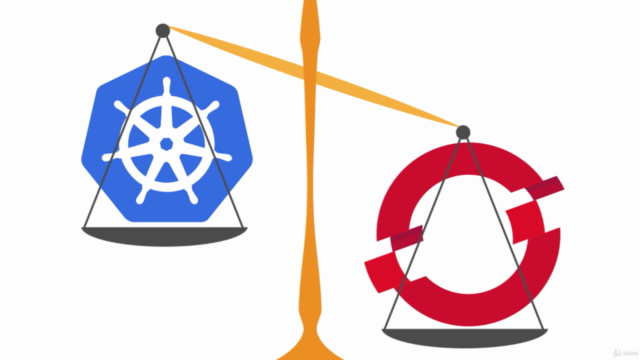 Masterclass- Kubernetes and Openshift with Docker containers – Screenshot 3