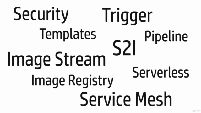Masterclass- Kubernetes and Openshift with Docker containers – Screenshot 4