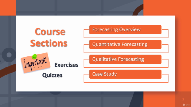 Forecasting Using Quantitative and Qualitative Methods – Screenshot 3