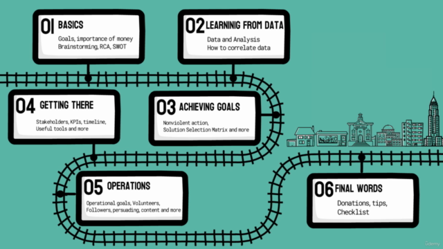 Political Engineering: Essential Training to Run a Campaign - Screenshot_04