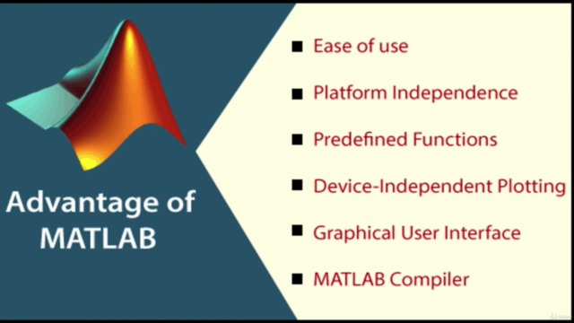 Arduino Interfacing and Control System Design with MATLAB – Screenshot 4