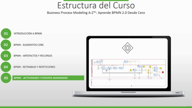 Business Process Modeling A-Z™: Domina BPMN 2.0 Desde Cero – Screenshot 3