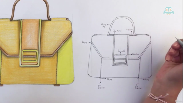 Moda Aksesuar Tasarımı – Screenshot 3