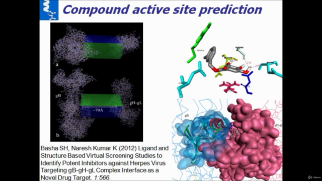 Virtual Screening for Drug Discovery – Screenshot 2