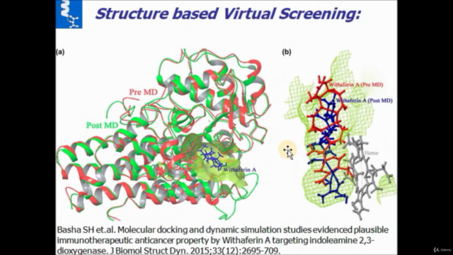 Virtual Screening for Drug Discovery – Screenshot 4