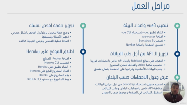 بناء موقع إحصاءات كورونا من الصفر حتى الاطلاق (Vue3+Api+BS5) – Screenshot 3