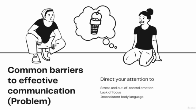 The Psychology of Marketing and Communication – Screenshot 2