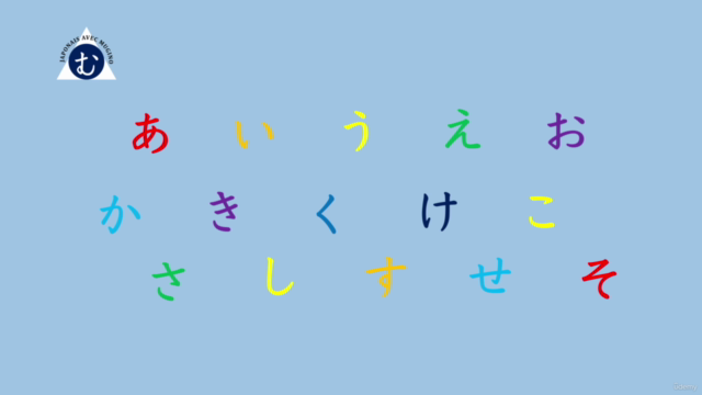 Japonais pour débutants 1: l'Atelier des hiragana - Screenshot_01