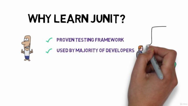 Practical Java Testing With JUnit 5 for Complete Beginners – Screenshot 4