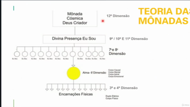 A História Que Não te Contaram – Screenshot 4