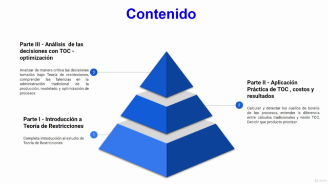 Teoría de Restricciones para líderes y jefes de producción – Screenshot 3