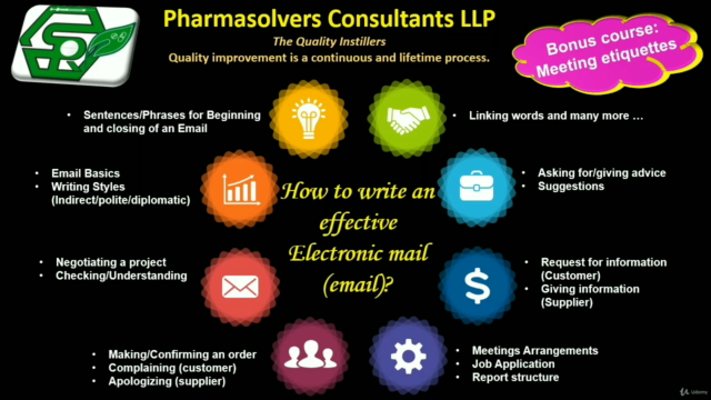 How to write an effective Electronic mail (email)? – Screenshot 1