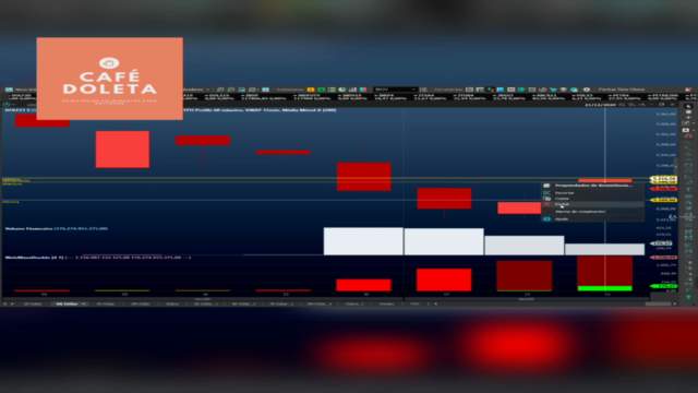 Daytrade de Dólar Futuro! Operando Máximas e Mínimas – Screenshot 2