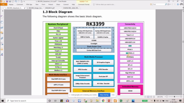 High-Speed Board Design Course System On Module -EsteemPCB – Screenshot 1