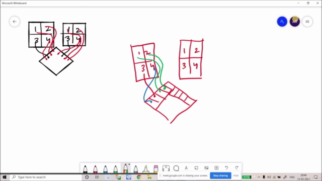 High-Speed Board Design Course System On Module -EsteemPCB – Screenshot 4