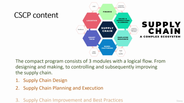 APICS:Certified Supply Chain Professional(CSCP)-6 Mock Exam - Screenshot_03