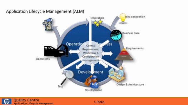 Learn HP ALM (Quality Centre) – Screenshot 1