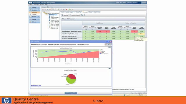 Learn HP ALM (Quality Centre) – Screenshot 3
