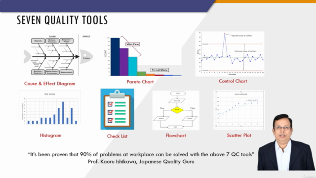 Seven Quality Control (QC) Tools & 8th Tool (+ Excel Tools) – Screenshot 3