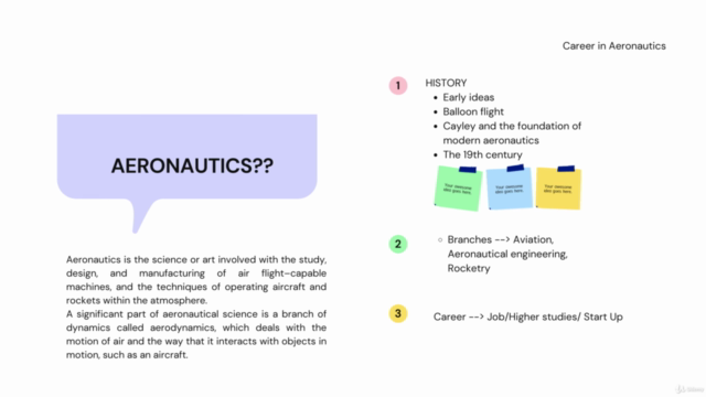 Career in Aeronautics A to Z – Screenshot 3