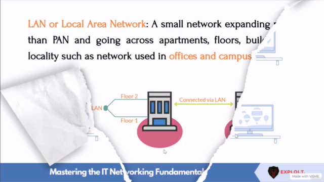 Mastering the IT Networking Fundamentals: Mini Course - Screenshot_02