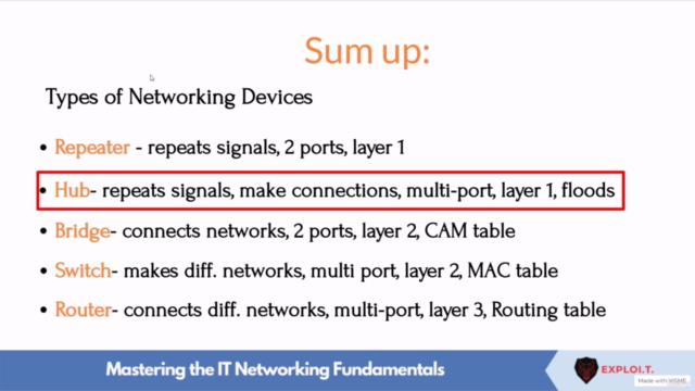 Mastering the IT Networking Fundamentals: Mini Course - Screenshot_03