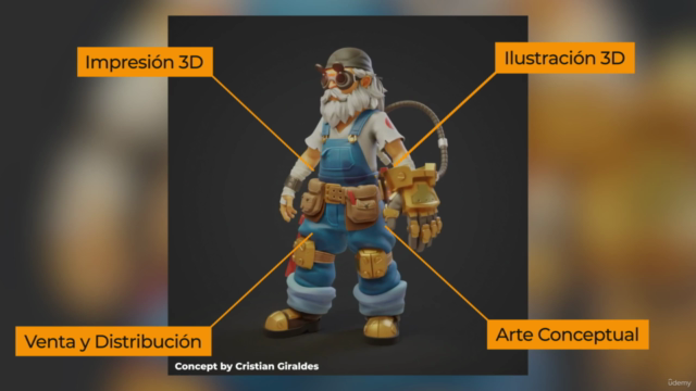 ZBrush desde 0 para Personajes 3D Estilizados – Screenshot 2