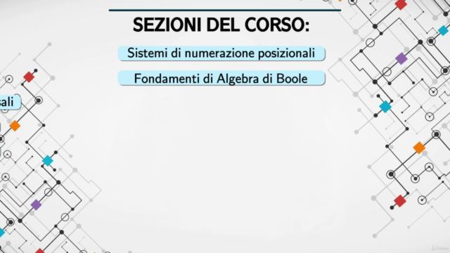Corso di Subnetting ZERO to HERO (IPv4 & IPv6) - Screenshot_03