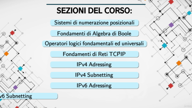 Corso di Subnetting ZERO to HERO (IPv4 & IPv6) - Screenshot_04