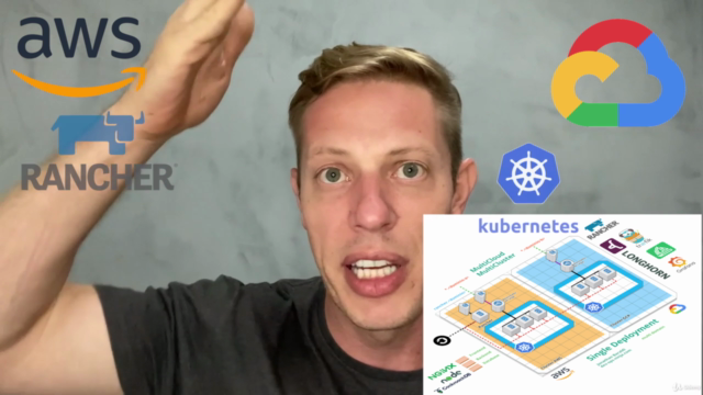 DevOps Ninja: Multicloud+Multicluster K8S+Rancher+Traefik – Screenshot 2